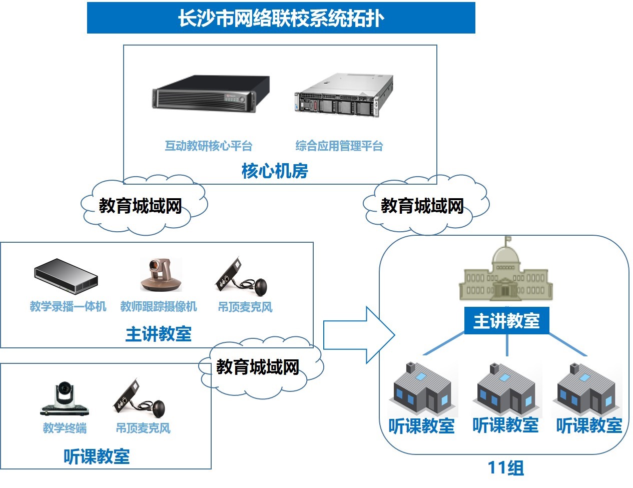 长沙案例.jpg