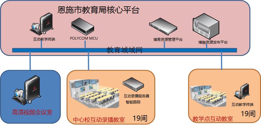 恩施新.jpg